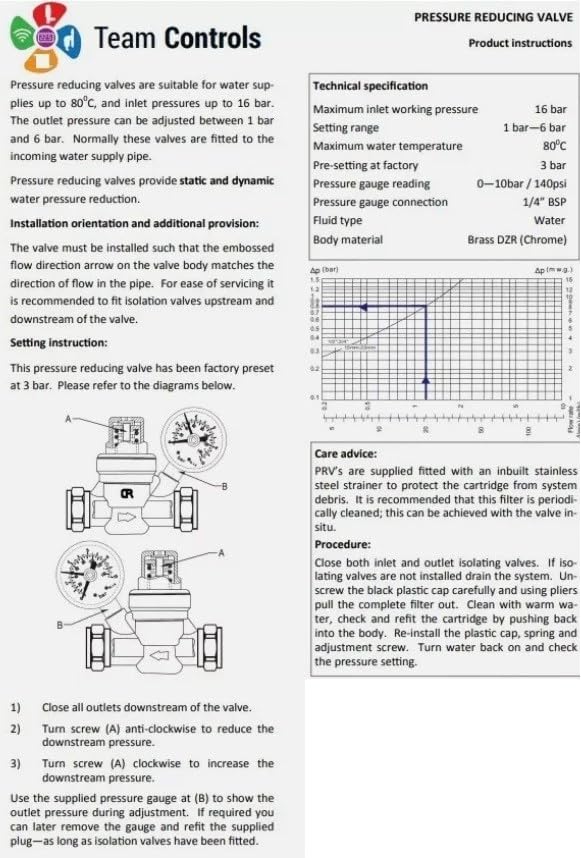 Water Pressure Reducing Valve 15mm Compression with Pressure Gauge