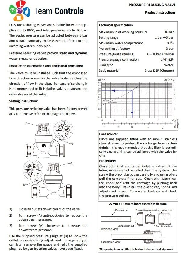 Water Pressure Regulating Reducing Valve inc Gauge 15mm 22mm TC-PRV1522